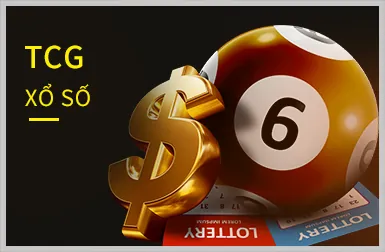 Quà tặng sinh nhật
